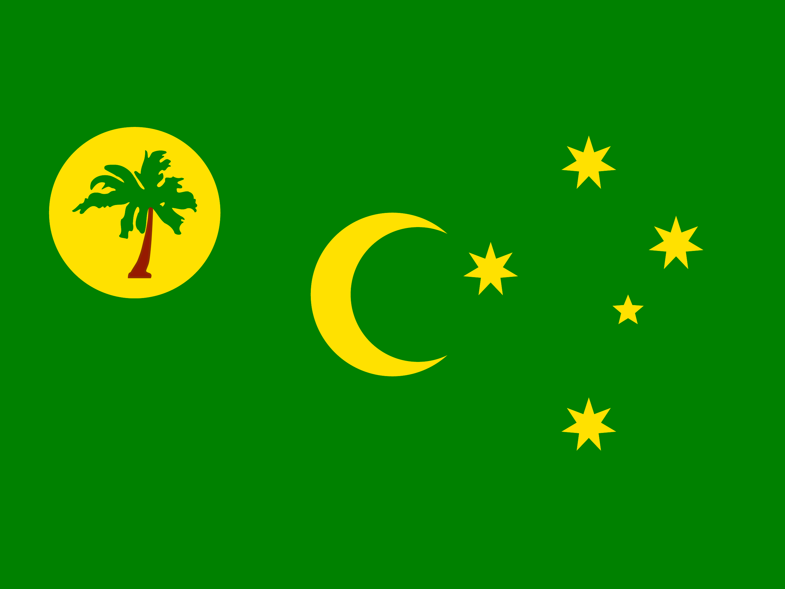 Bandeira de Ilhas Cocos (Keeling)