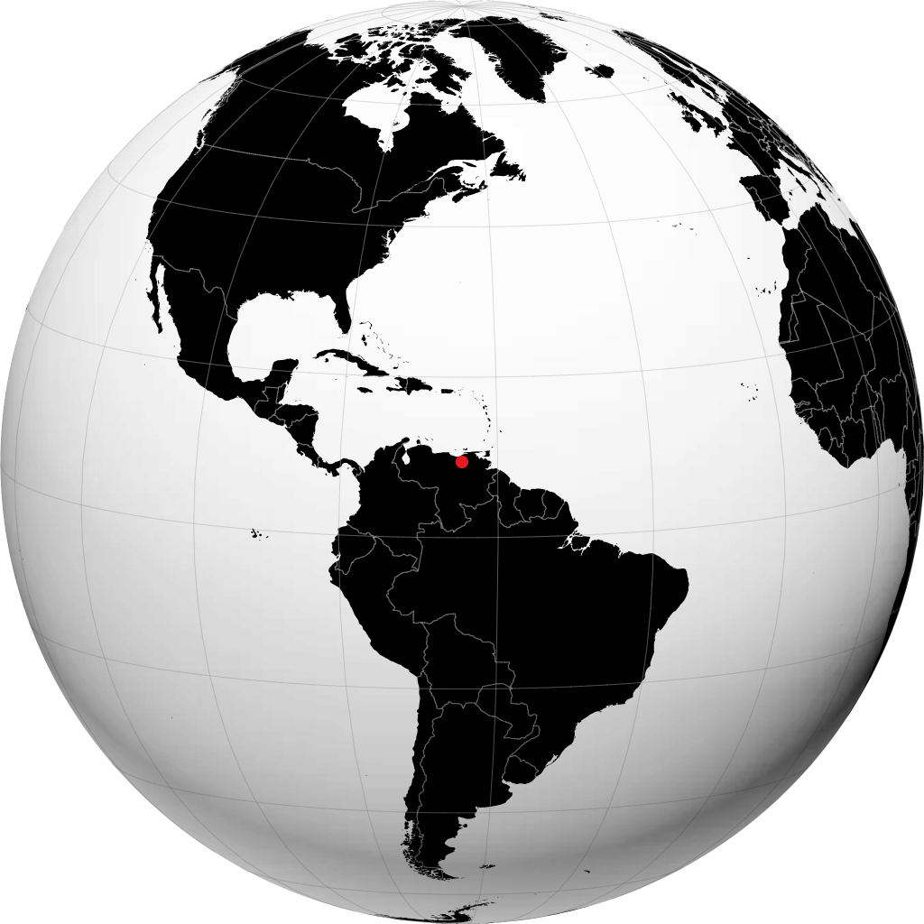 Anaco no globo