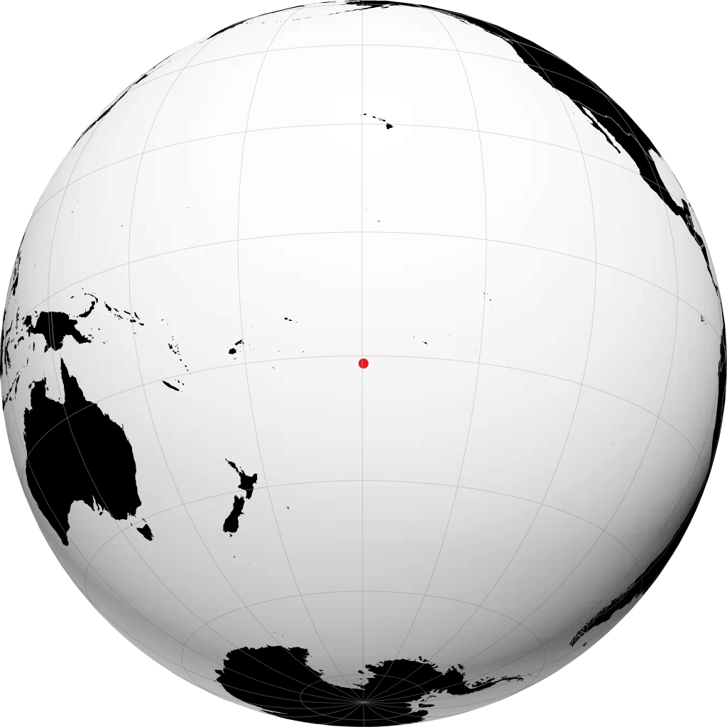 Avarua no globo