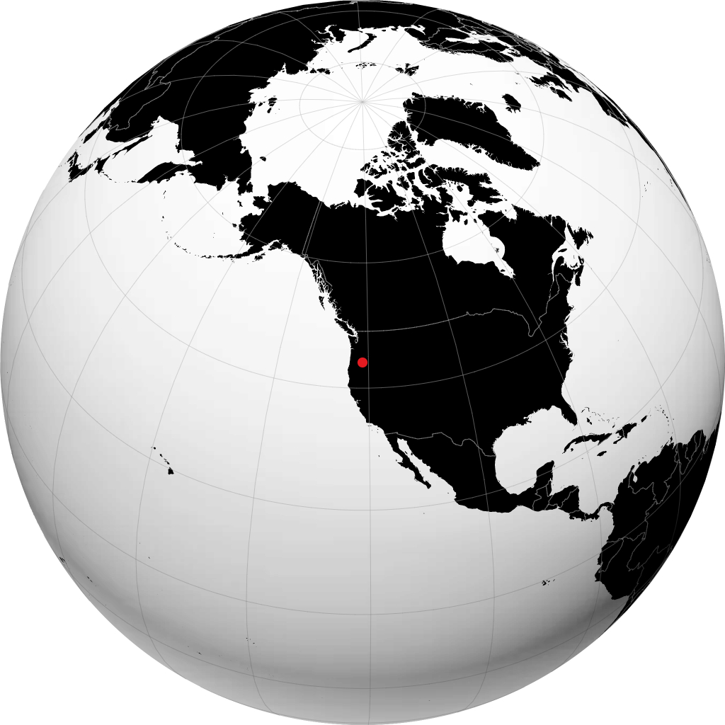 Bend no globo