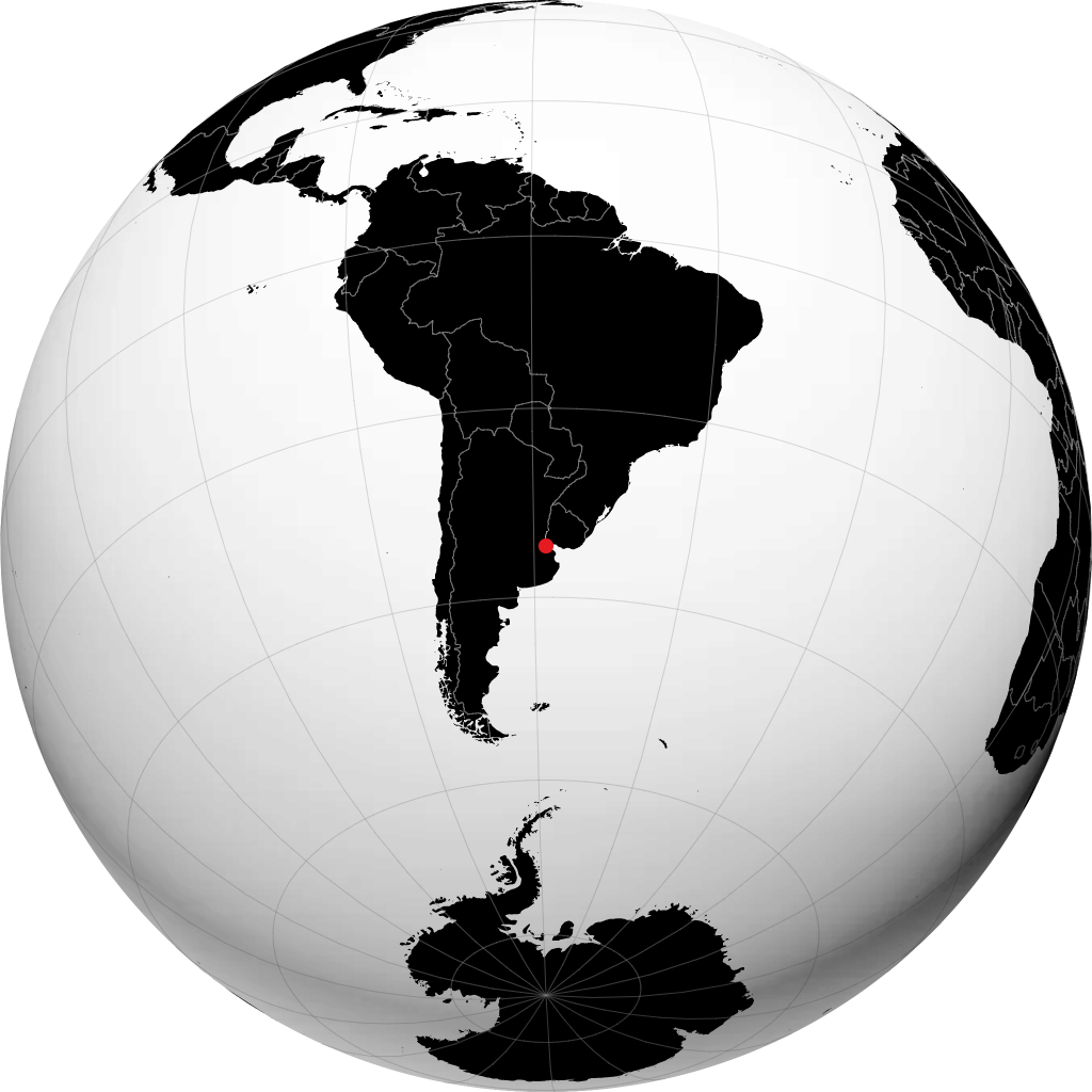Buenos Aires no globo