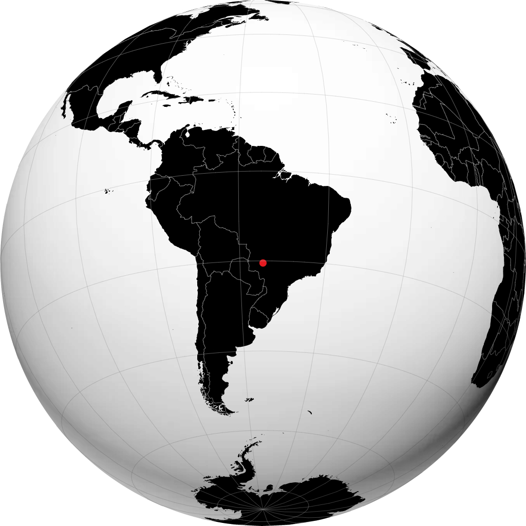 Campo Grande no globo