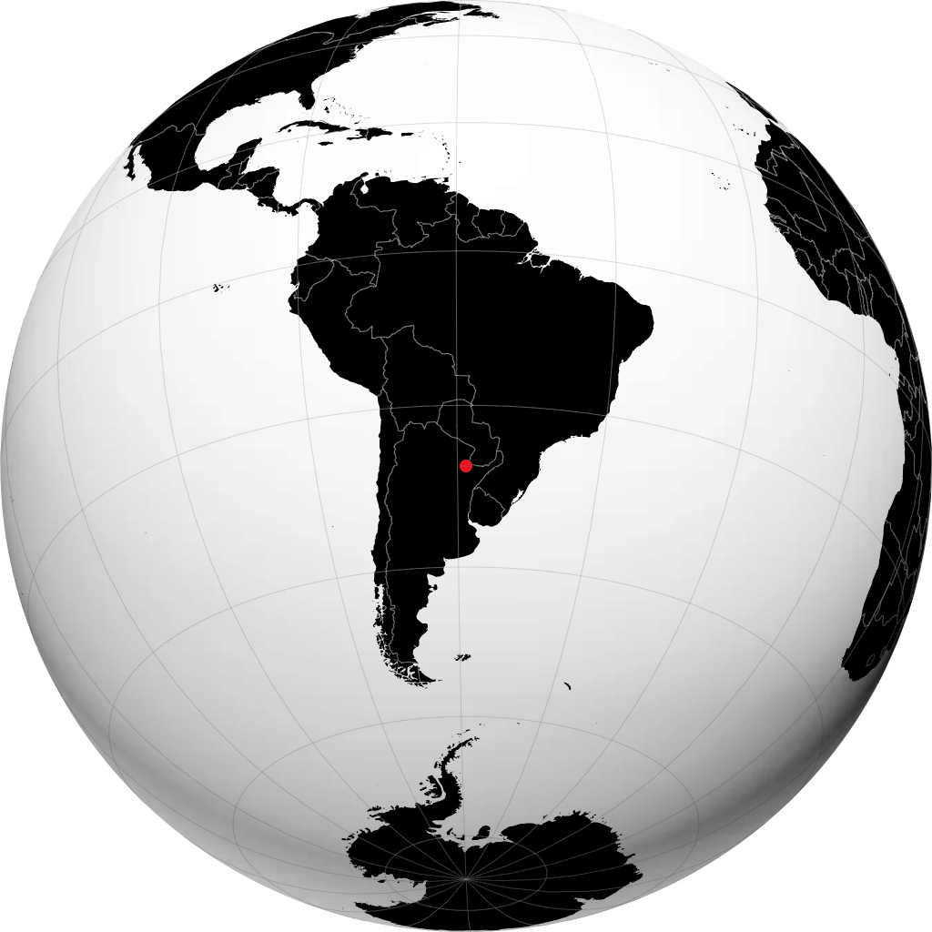Corrientes no globo