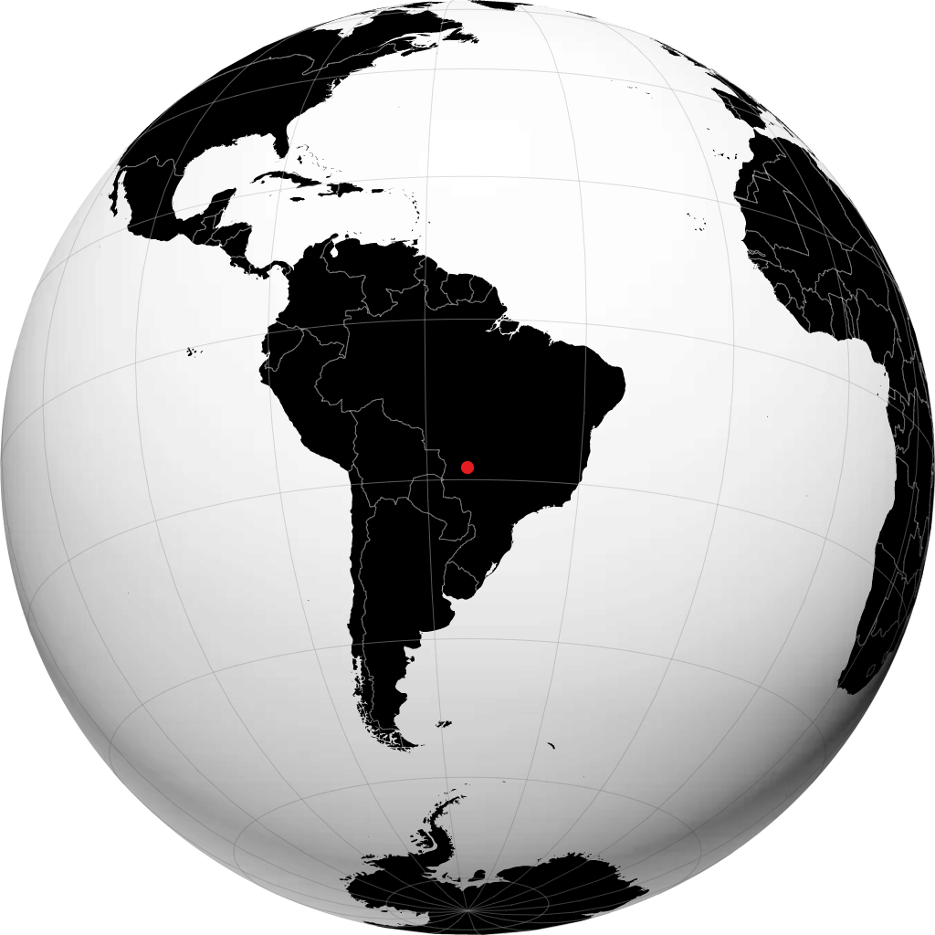 Coxim no globo