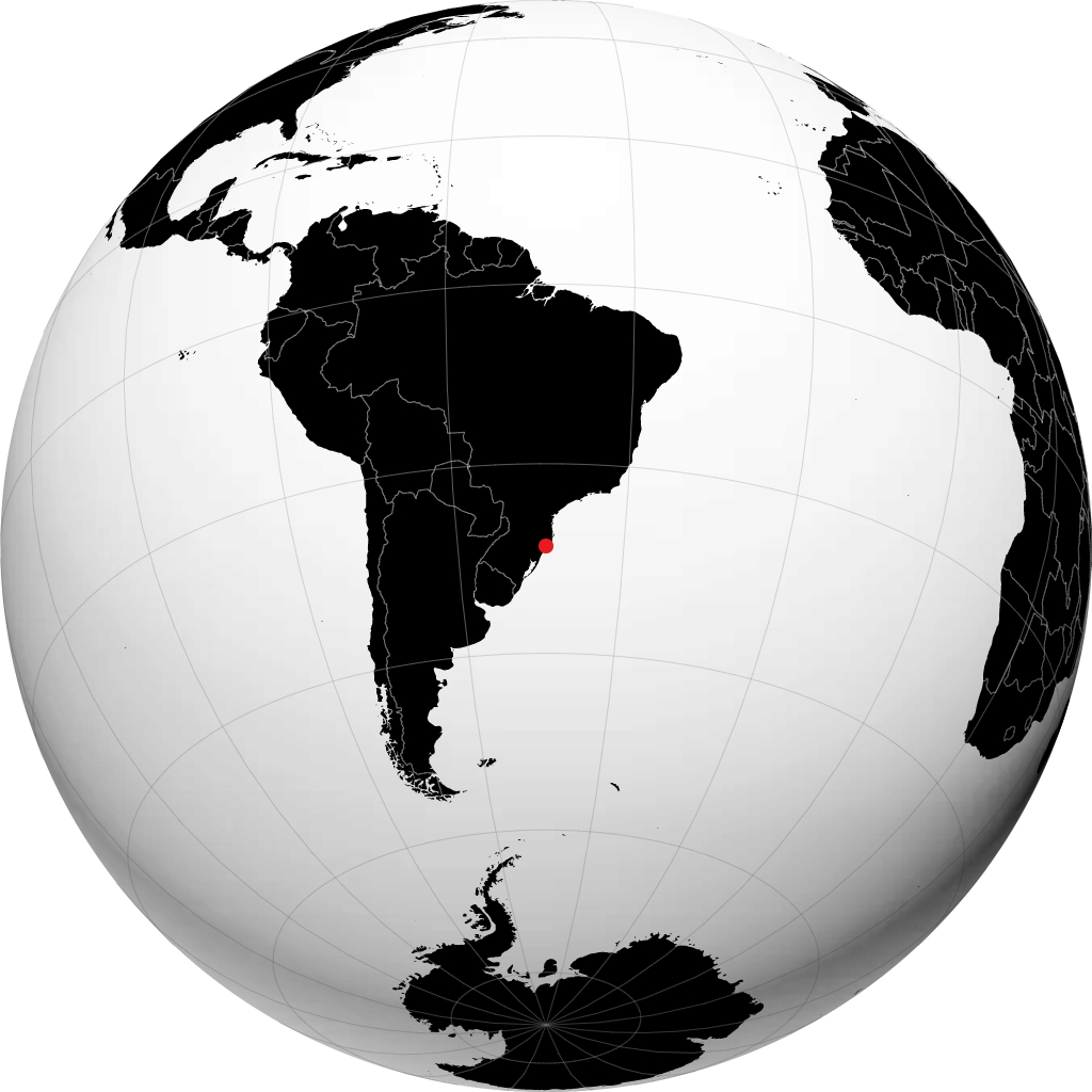 Criciúma no globo