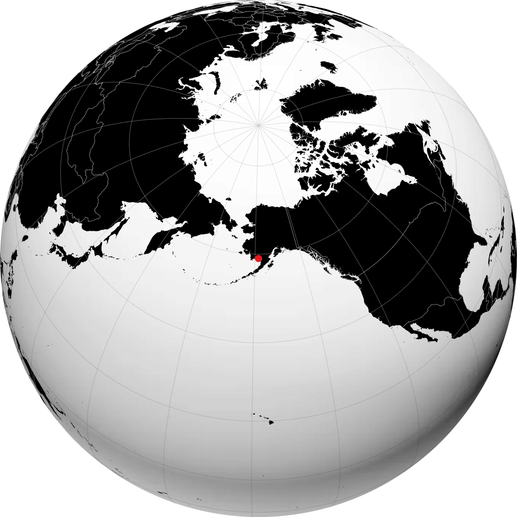 Dillingham no globo