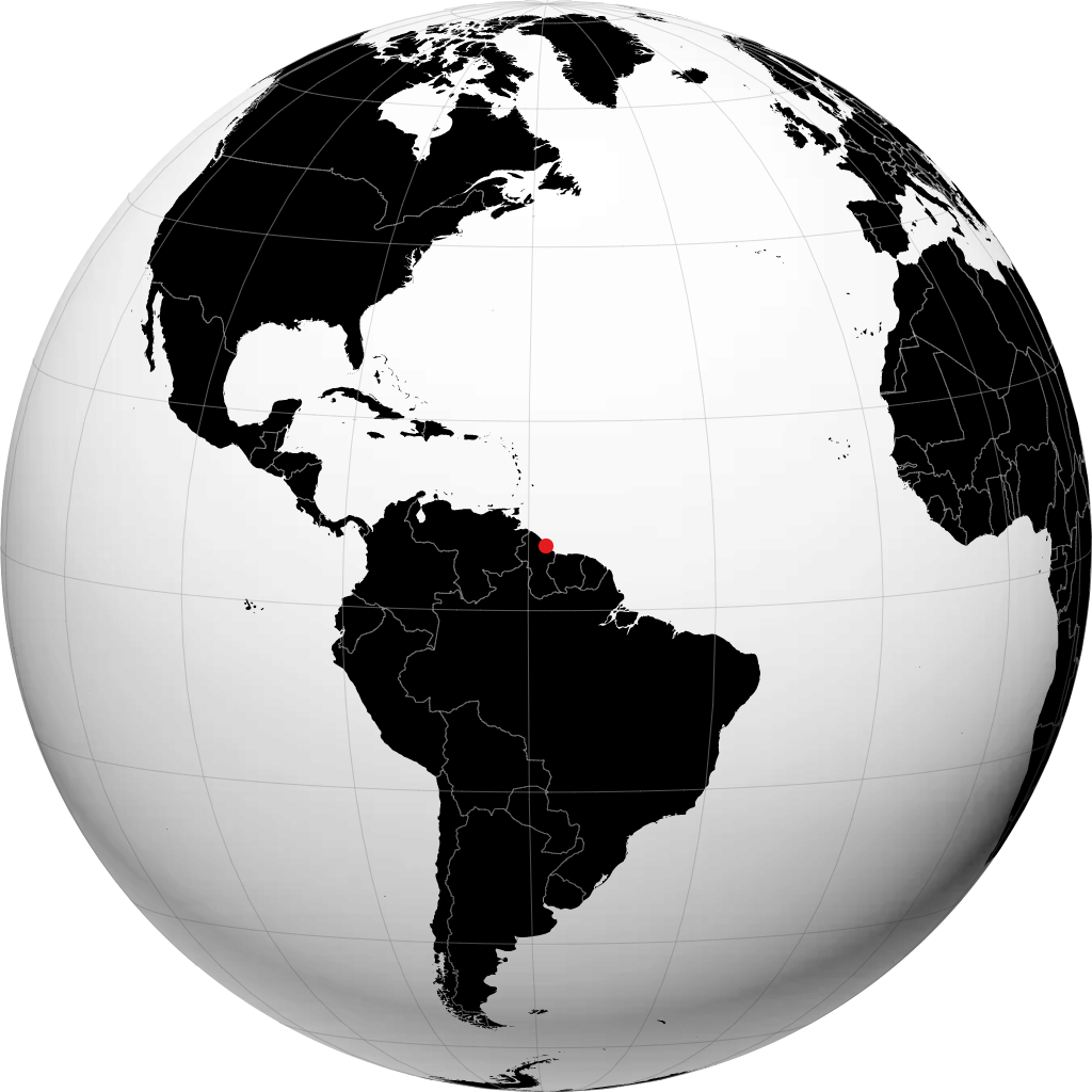 Georgetown no globo