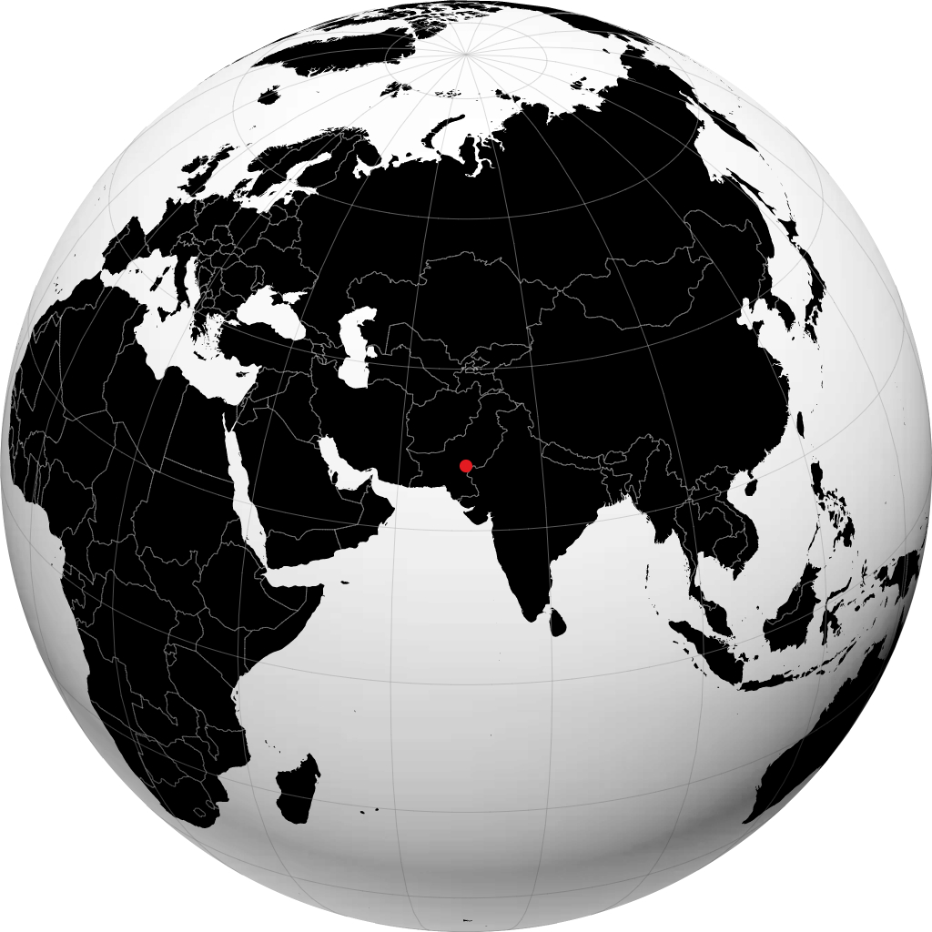 Ghotki no globo
