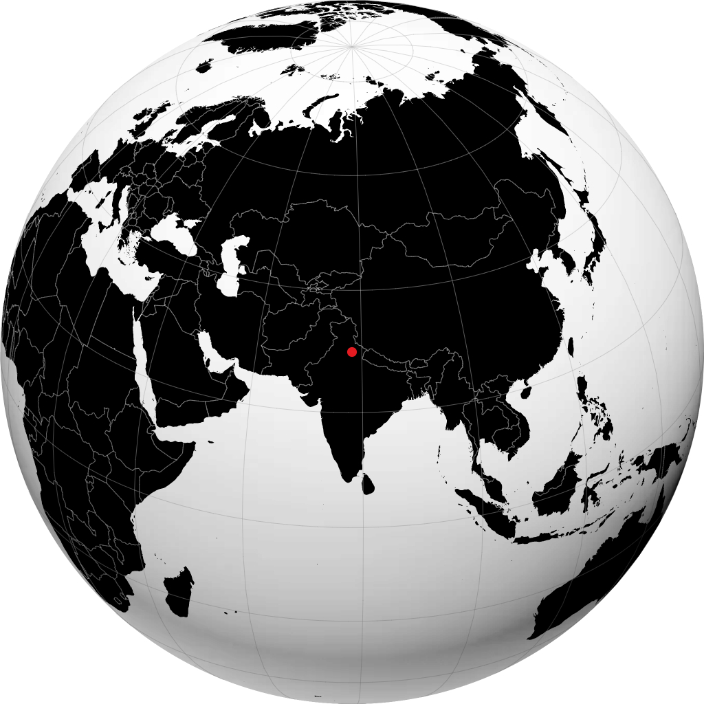 Haridwar no globo