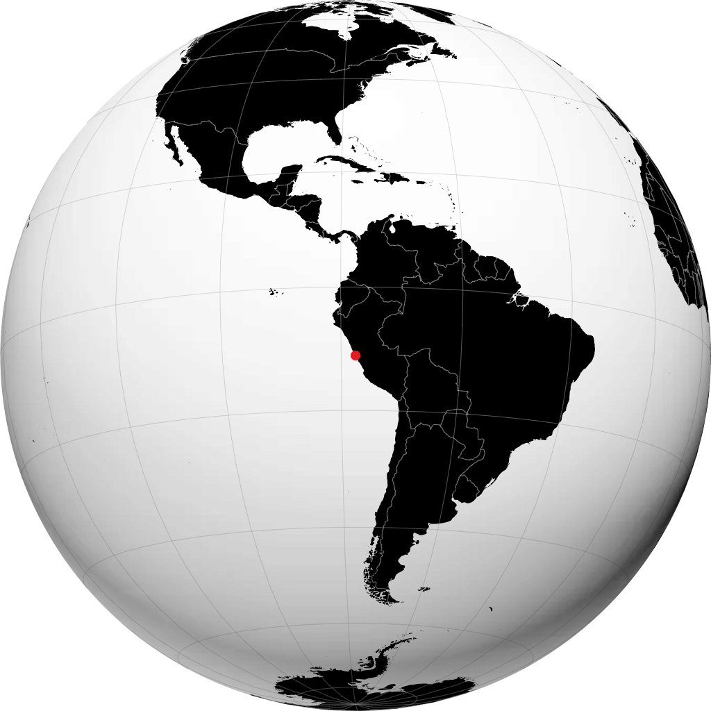 Huacho no globo