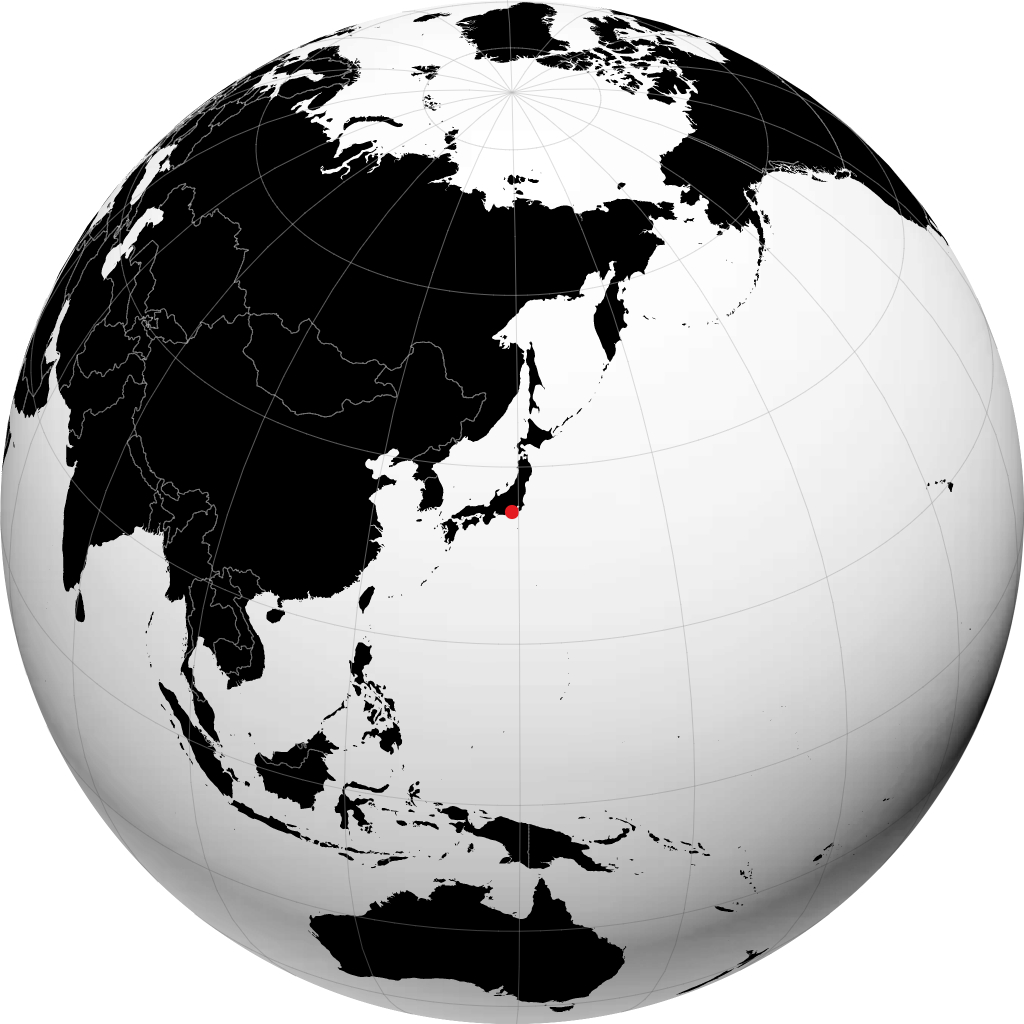 Itō no globo