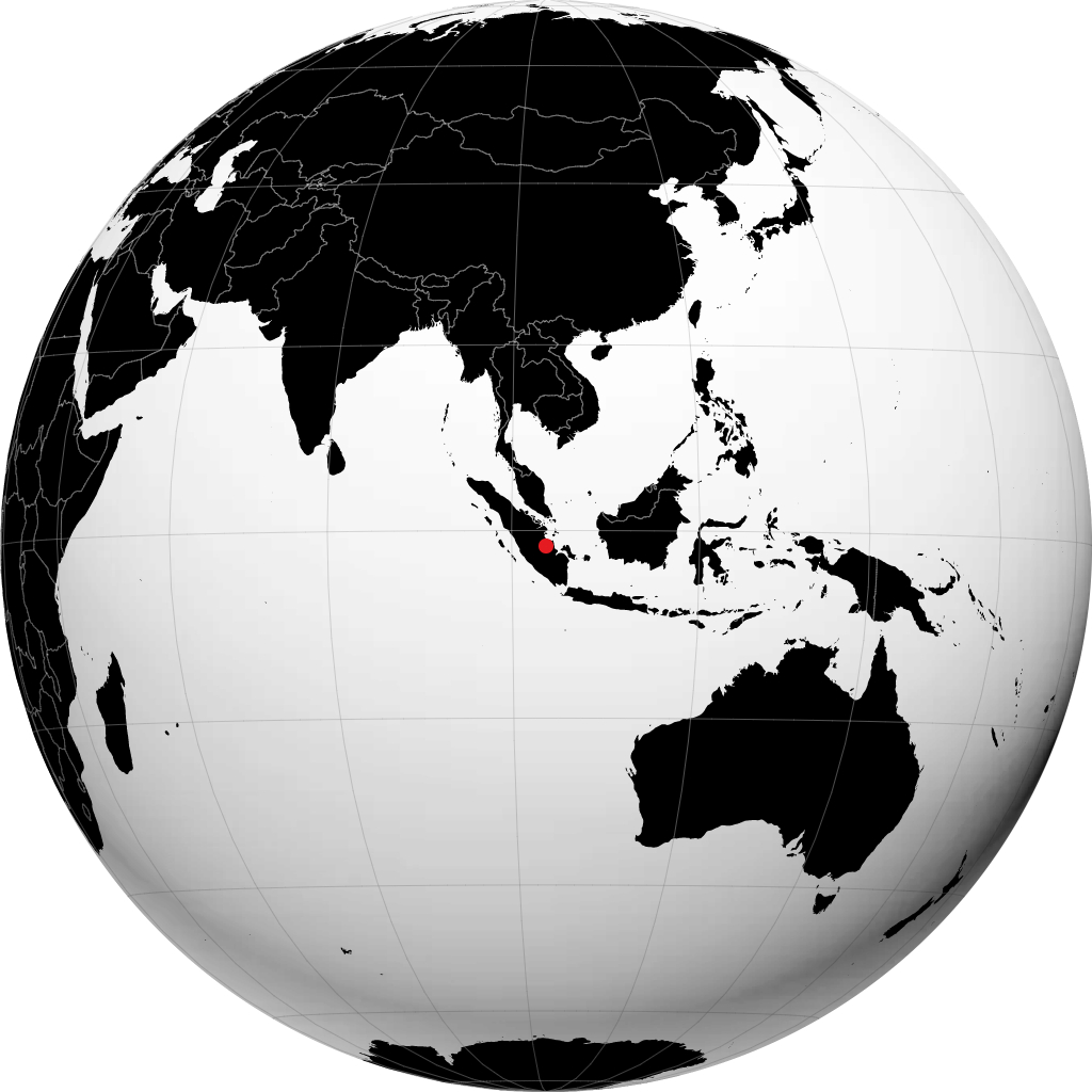 Jambi no globo