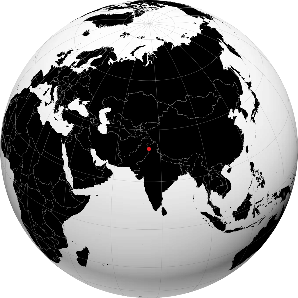 Jammu no globo