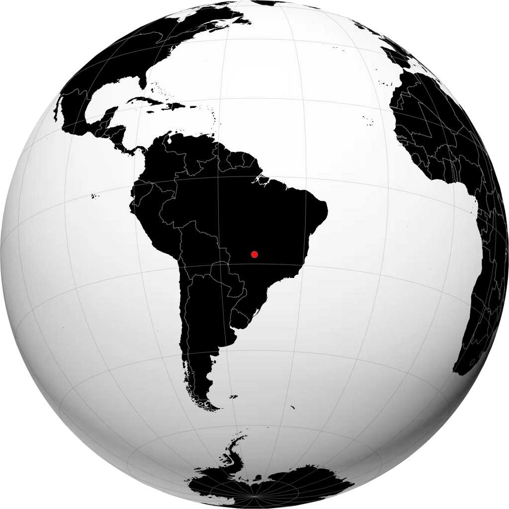 Jataí no globo