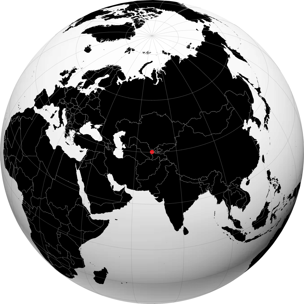 Jizzakh no globo
