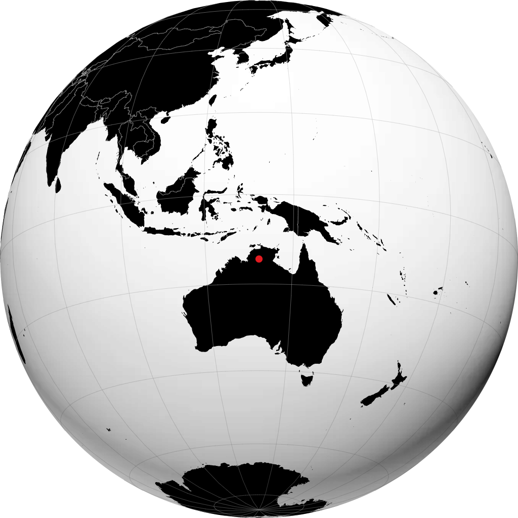 Katherine no globo