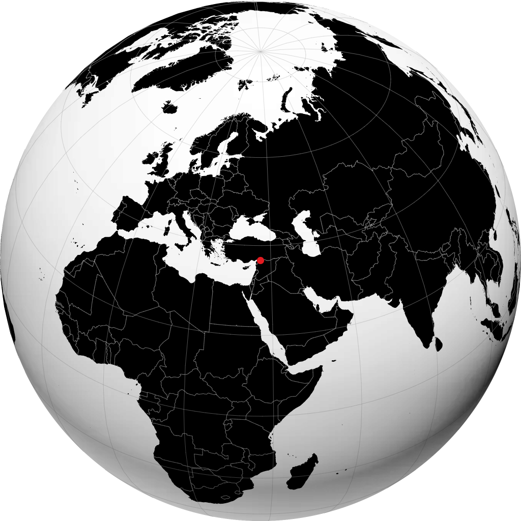 Kilis no globo