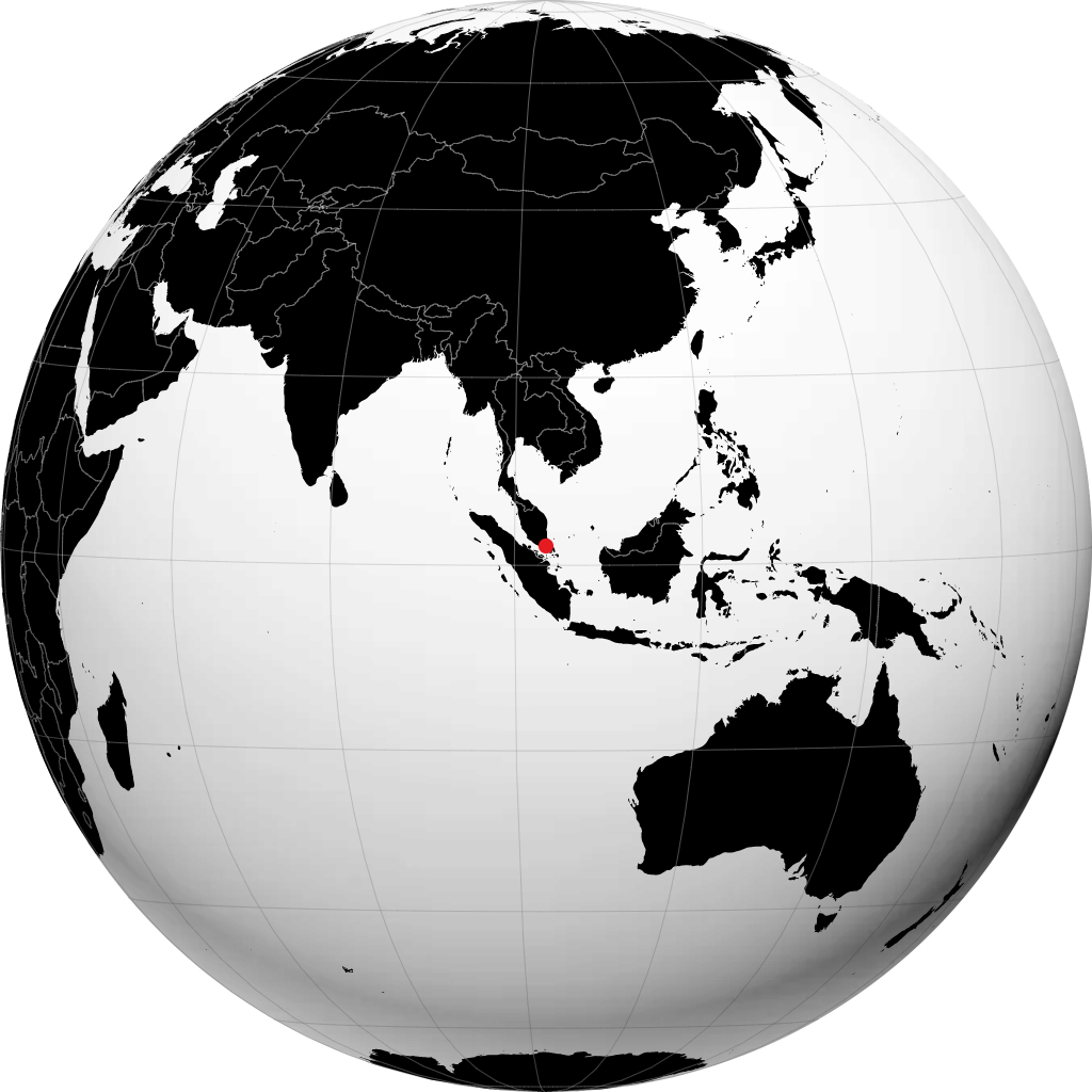 Kluang no globo