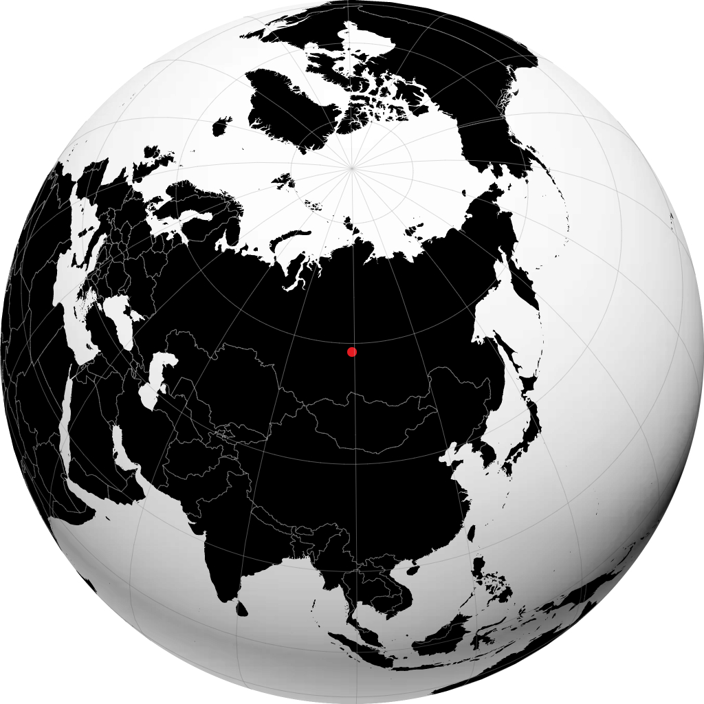 Kodinsk no globo