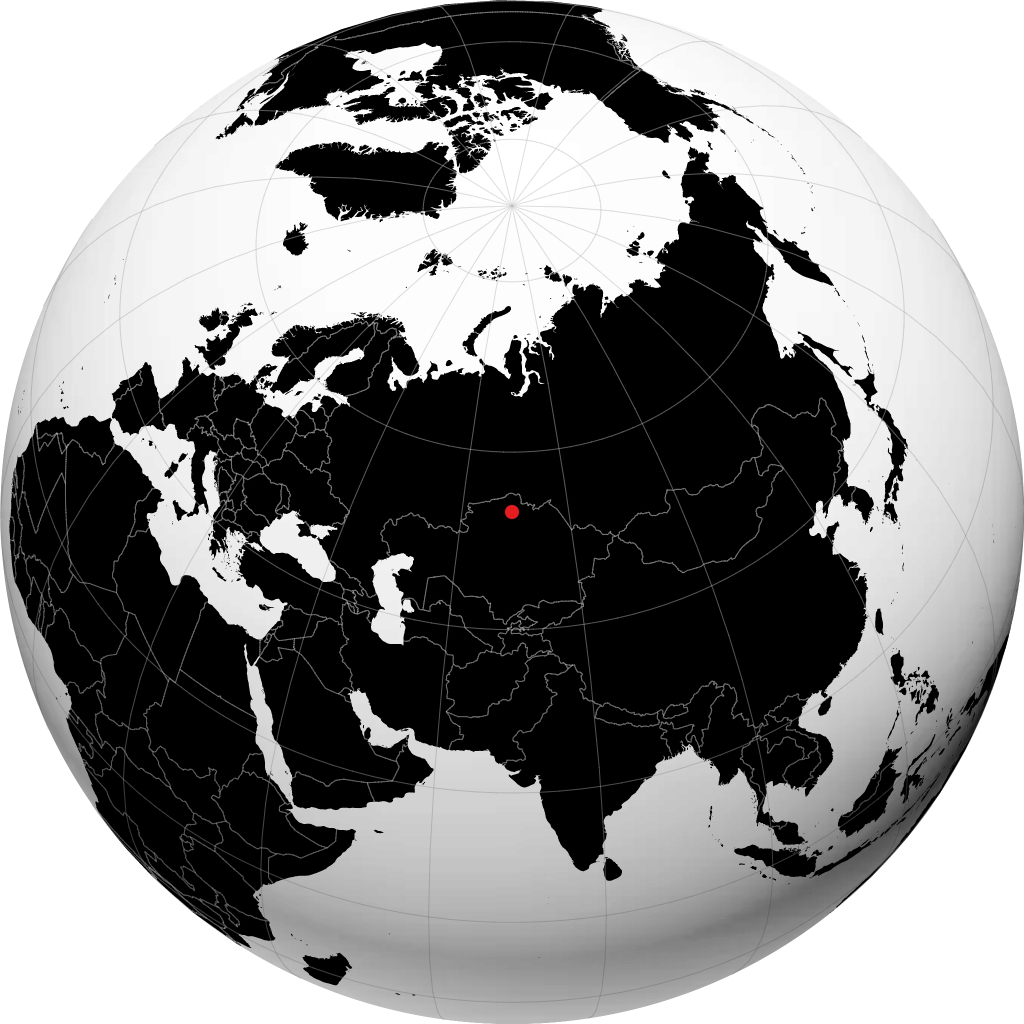 Kokchetau no globo