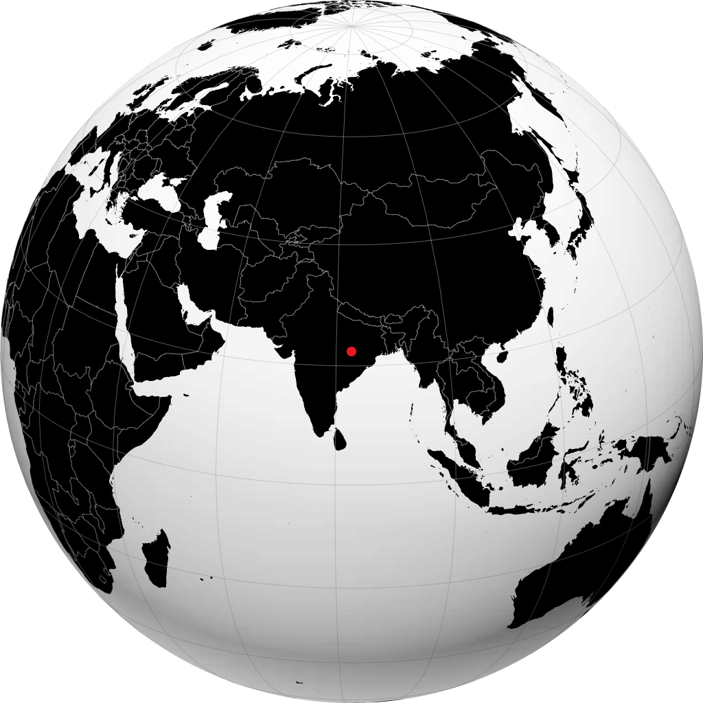 Korba no globo