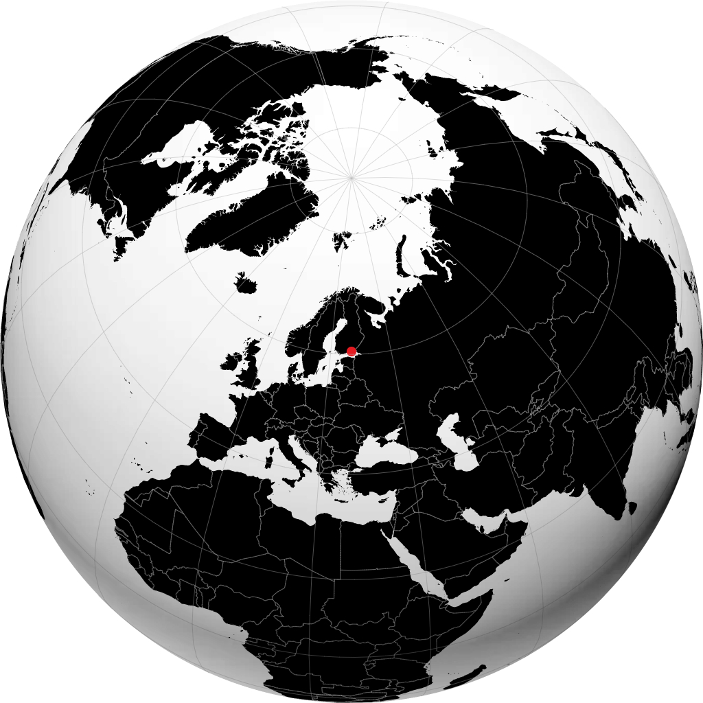 Kotka no globo