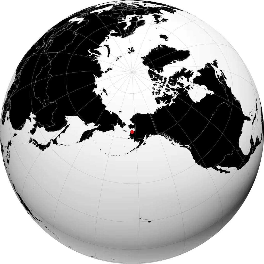 Kotlik no globo