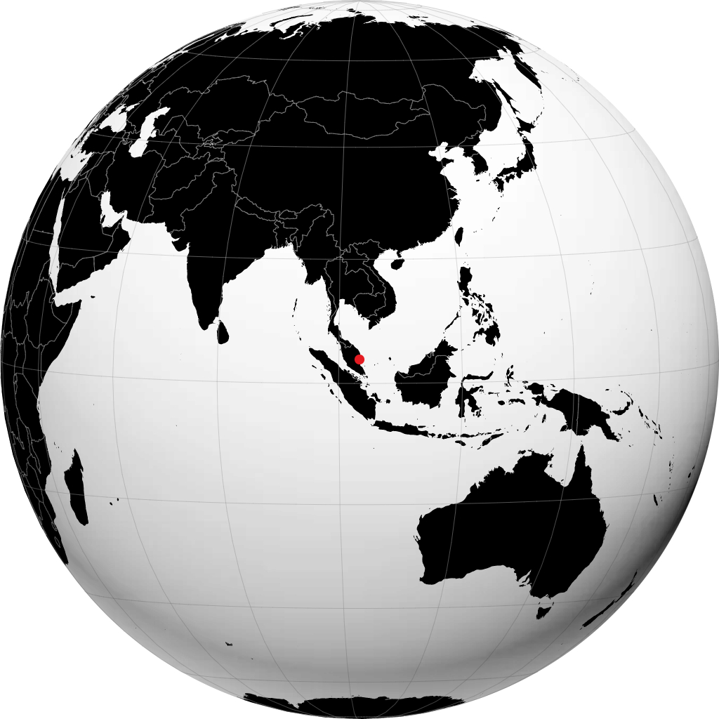Kuantan no globo