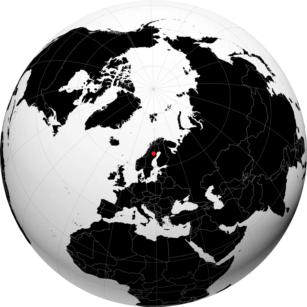 Malå no globo