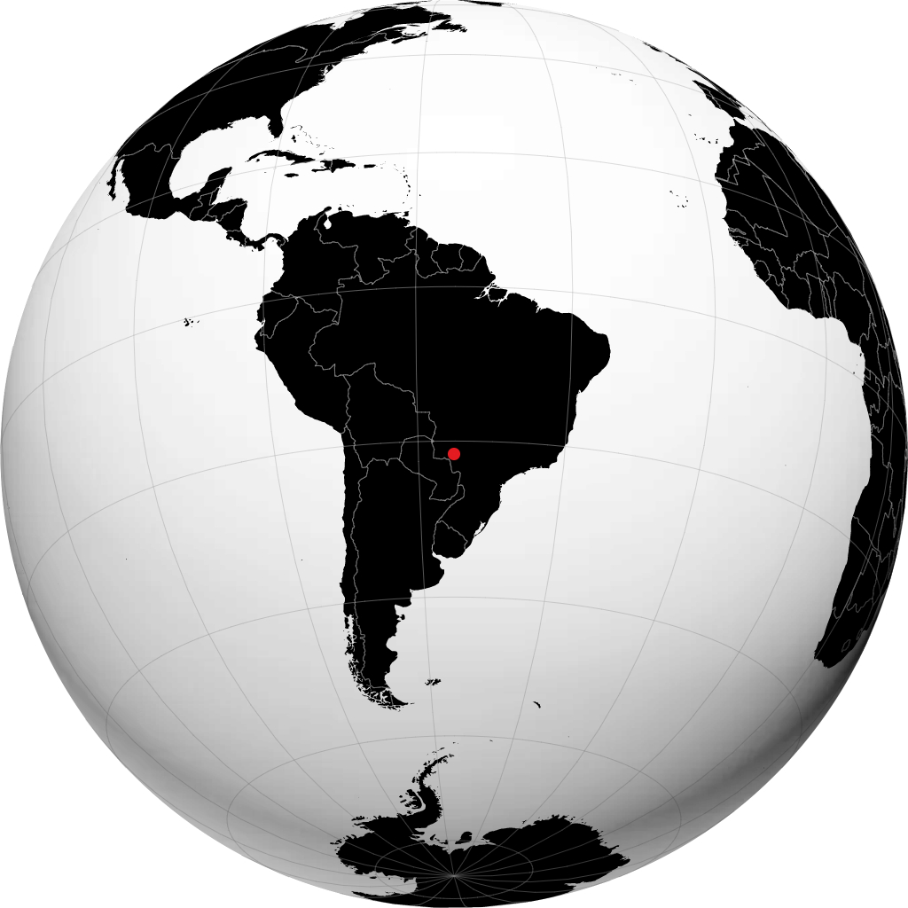 Maracaju no globo