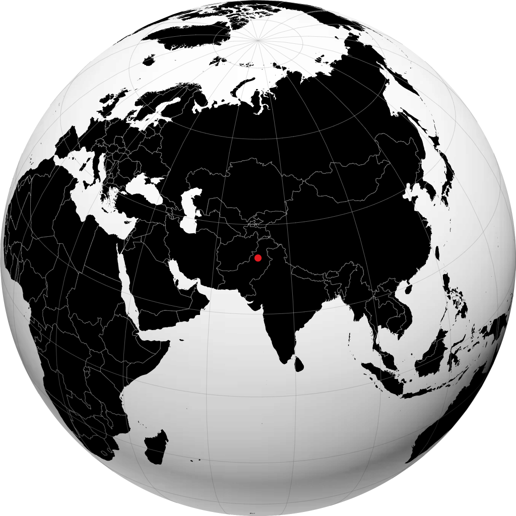Mianwali no globo