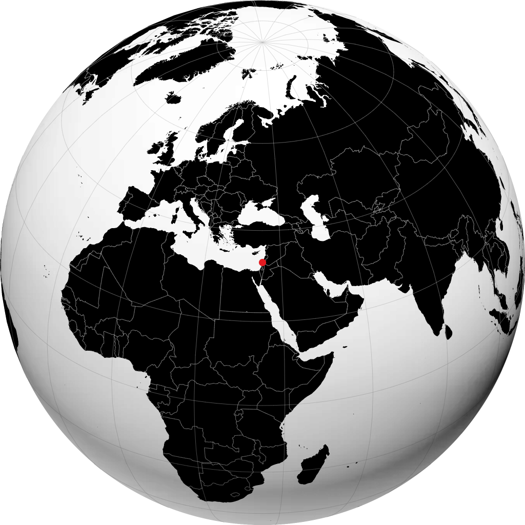 Nahariya no globo