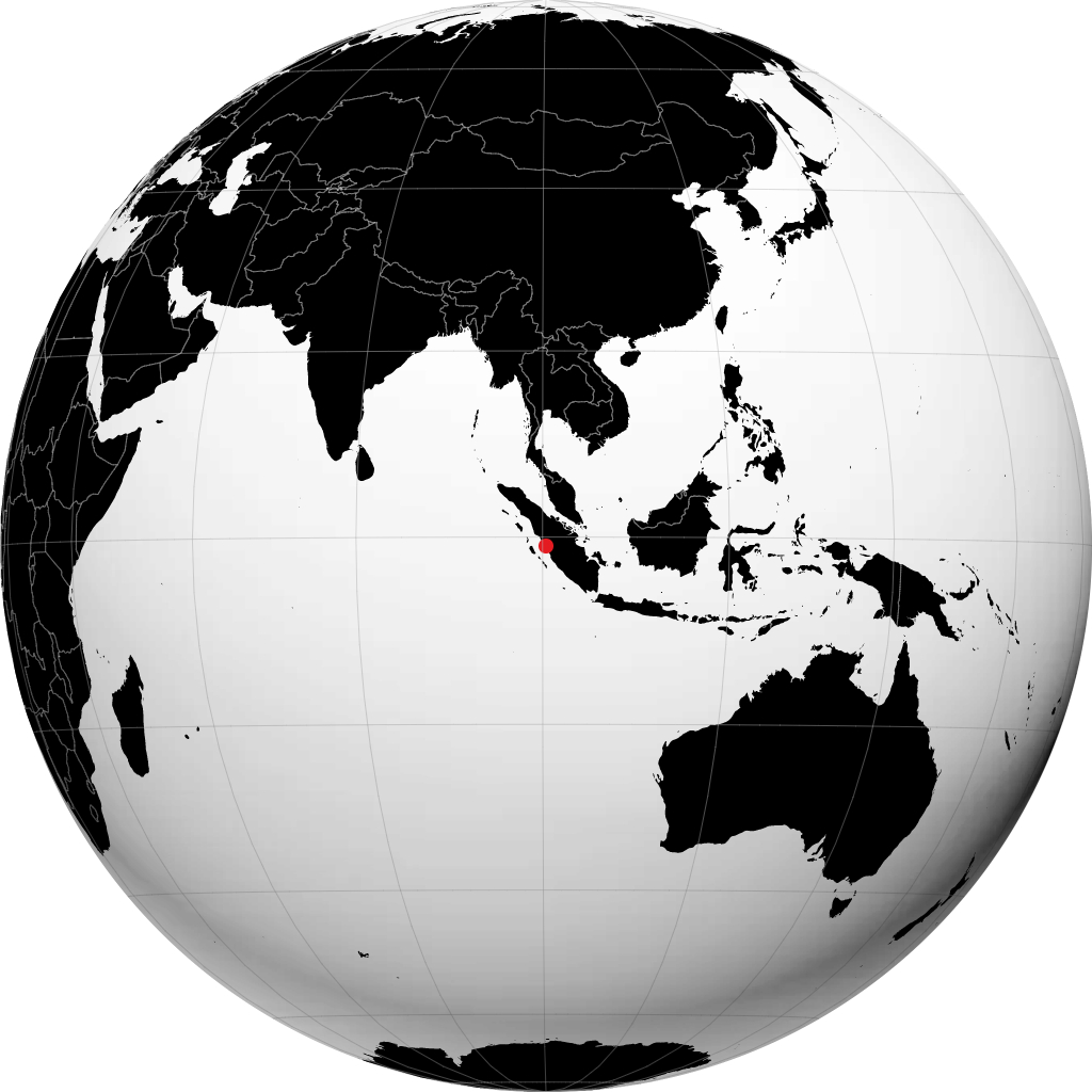 Padang no globo