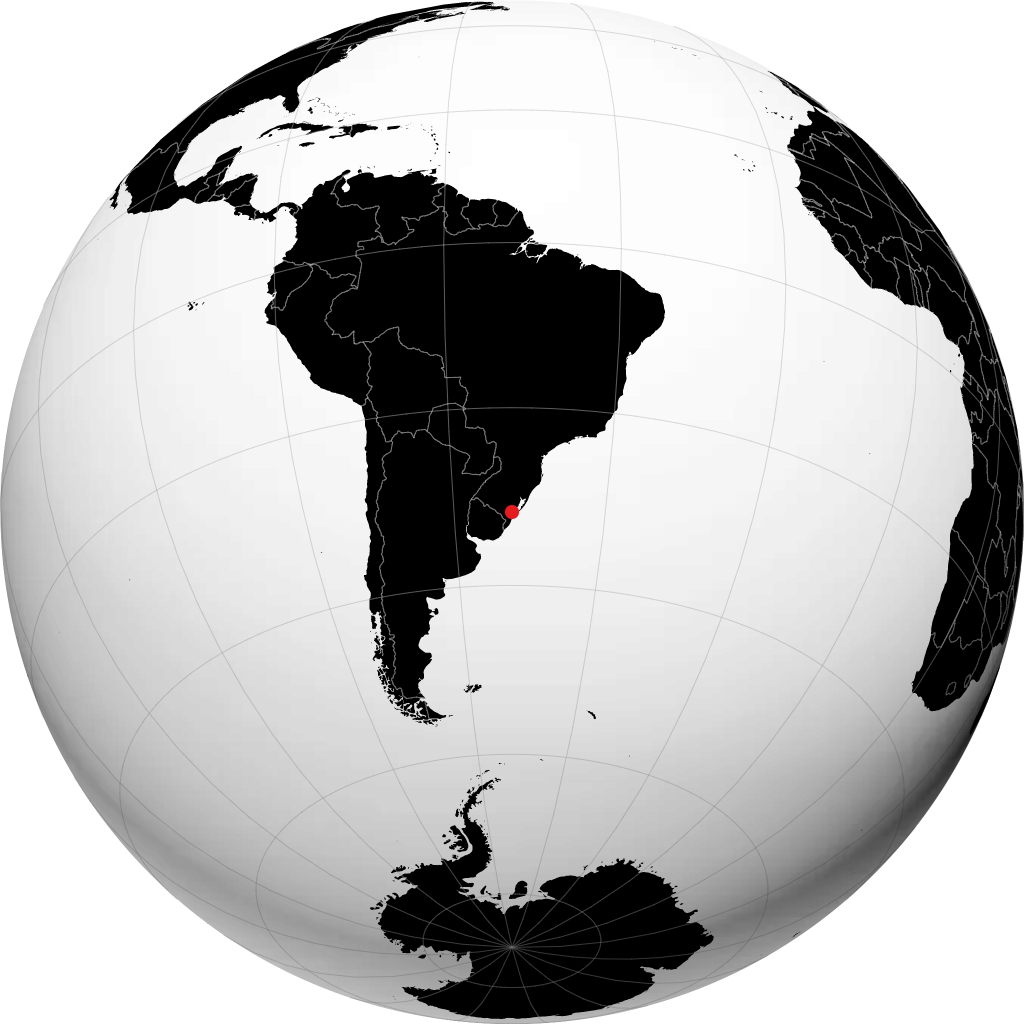 Pelotas no globo