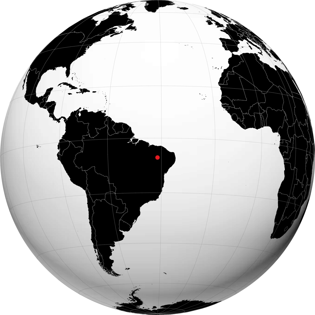Picos no globo