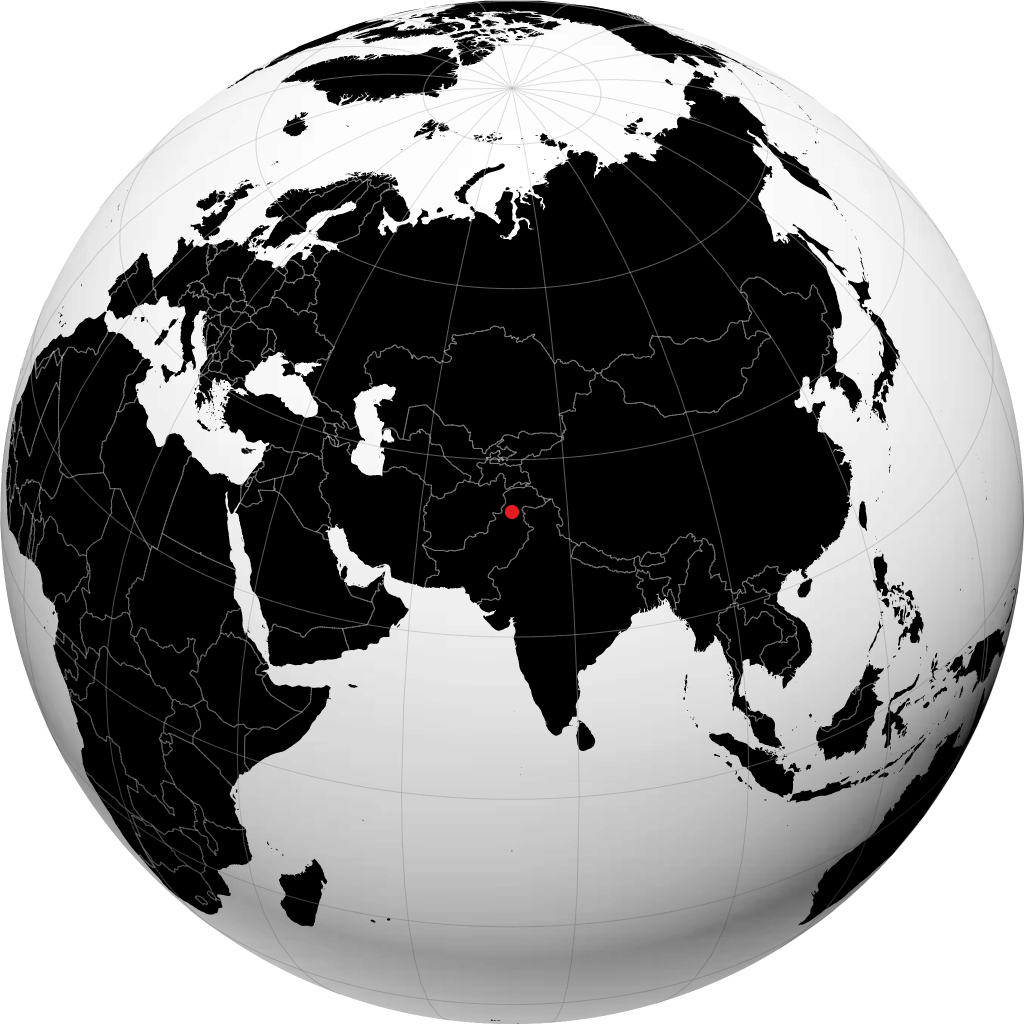 Swabi no globo