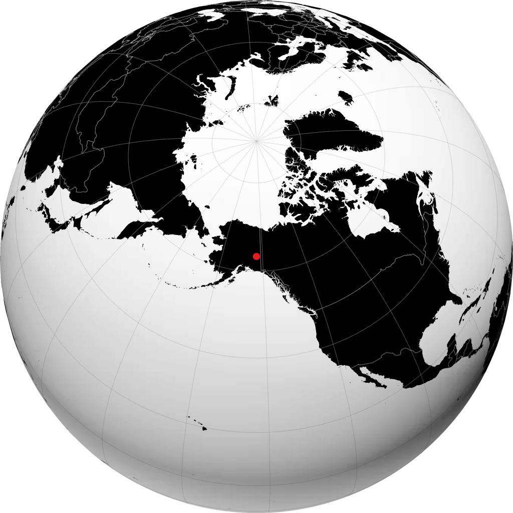 Tok no globo