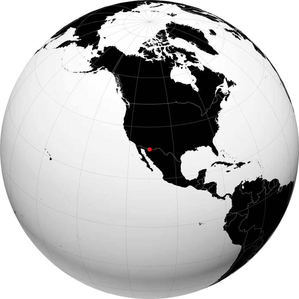 Nogales no globo