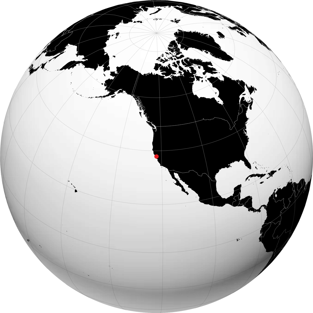 Richmond no globo