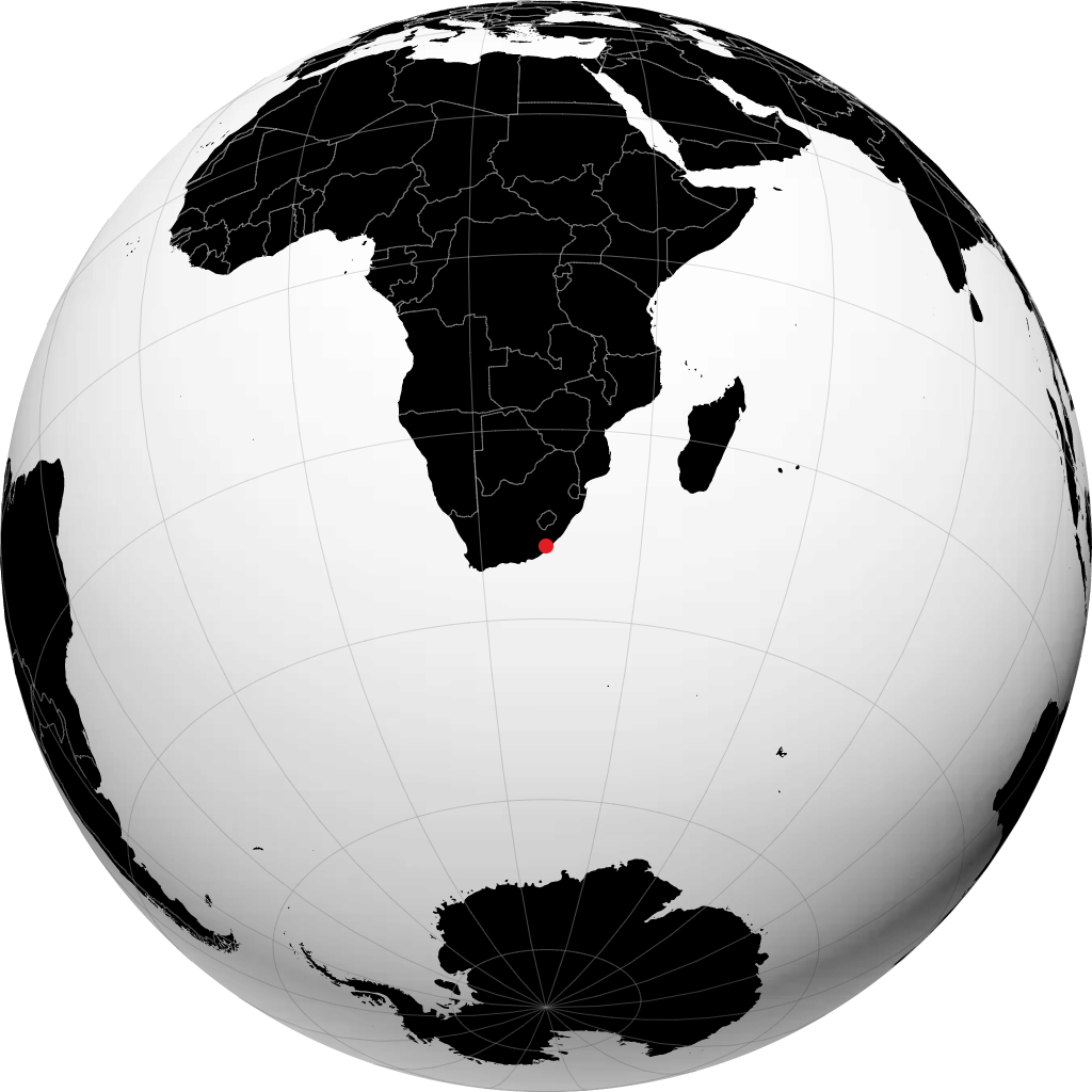Butterworth no globo