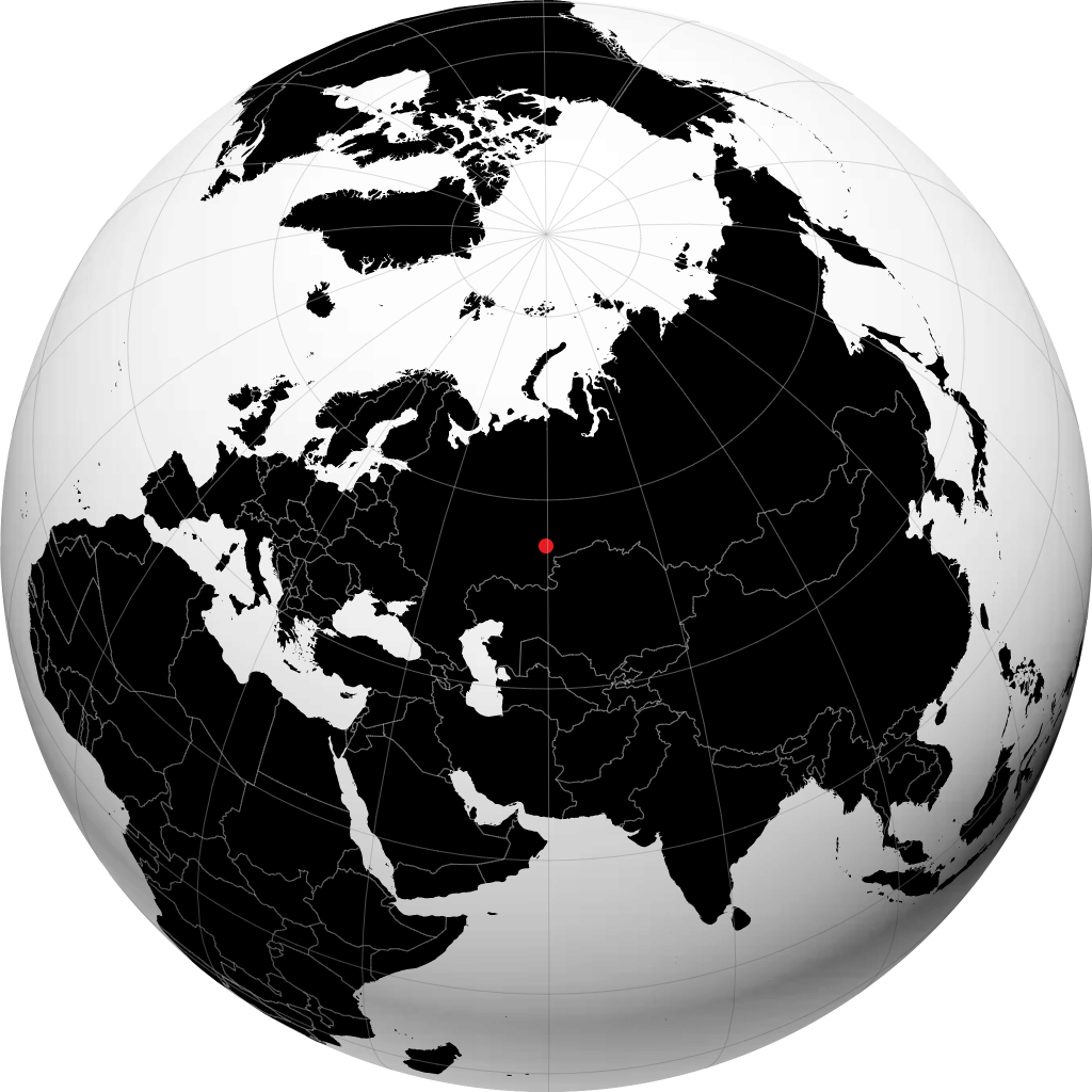 Zlatoust no globo
